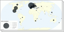 Safety Headgear Import & Export By Country