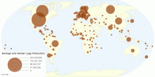 Sawlogs and Veneer Logs Production by Country