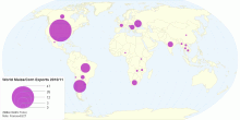 World Maize/Corn Exports 2010/11
