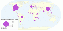 World maize/corn production and trade