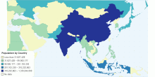 Population by Country