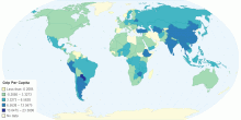 GDP Per Capita