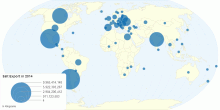 Salt Export Quantity by Country