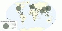 Total Average Circulation of Daily Newspaper by Country