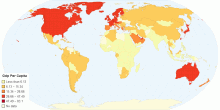 Gdp Per Capita