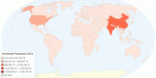 Worldwide Population 2014