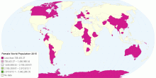 Female World Population 2015