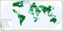 Forest Products Import & Export data by country