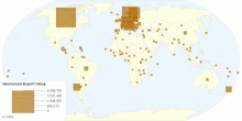 Sawnwood Export Value