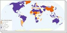 Motor Gasoline Import & Export data by country