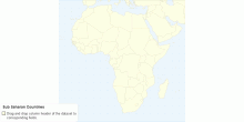 Sub Saharan Countries