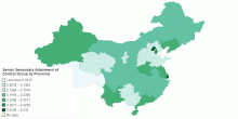 Senior Secondary Attainment of Control Group by Province