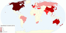 Data Breach Incidents 2014
