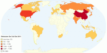 Emission De Co2 De 2011