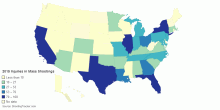 2015 Injuries in Mass Shootings