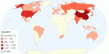 Co2 2011