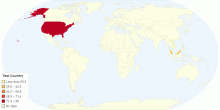 Test Country