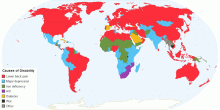 Most Common Causes of Disability