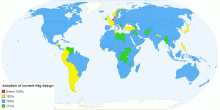 Sovereign States by Century of Current Flag Adoption