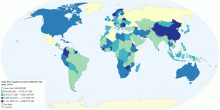 Gdp Per Capita