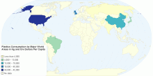 Plastics Consumption by Major World Areas in Kg and Gni Dollars Per Capita