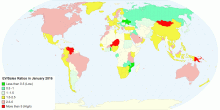 Country Pricing January 2016