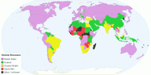 Most Popular Mobile Browsers