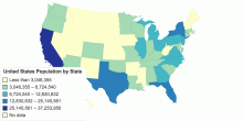 United States Population by State