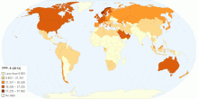 Ppp 2013 World Bank