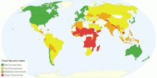 Global Food Security Index