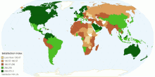 Satisfaction with Life Index