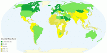 Natural Disaster Risk 2015