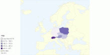 Hdp