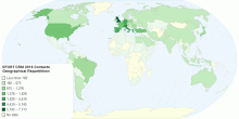 Geo Repartition