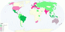 Global Benchmark Complexity Rank