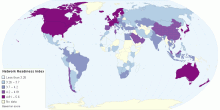 Network Readiness Index