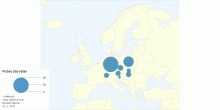 Počet obyvatel ve střední Evropě