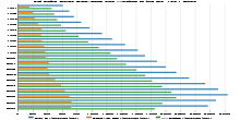 Pet Bottle Sales Recycling and Wasting in the Us 1991 2009