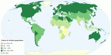 Education2050