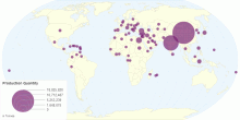 Eggplants Production Quantity by Country