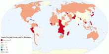 Gasto De Los Gobiernos En Educacion