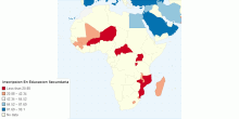 Inscripcin En Educacin Secundaria Africa