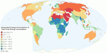 Renewable Energy Consumption of Total Final Energy Consumption