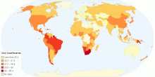 Gini Coefficients