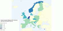 Gross Nutrient Balance Per Hectare Uaa Kg of Nutrient Per Ha