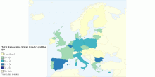 Total Renewable Water Used at the EU