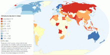 Where-to-be-born Index