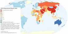 CIRI: Empowerment Rights Index