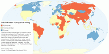 CIRI: PIR Index - Extrajudicial Killing