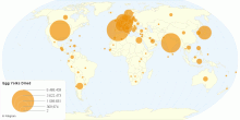 Egg Yolks Dried by Country